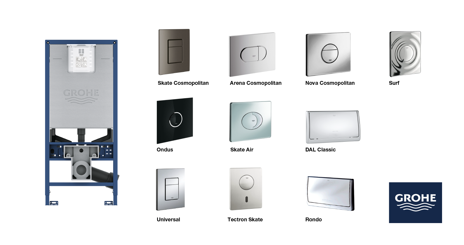 Grohe Rapid Slx Mounting Element For Wall Hung Wc 113 Cm Standard Xtwostore